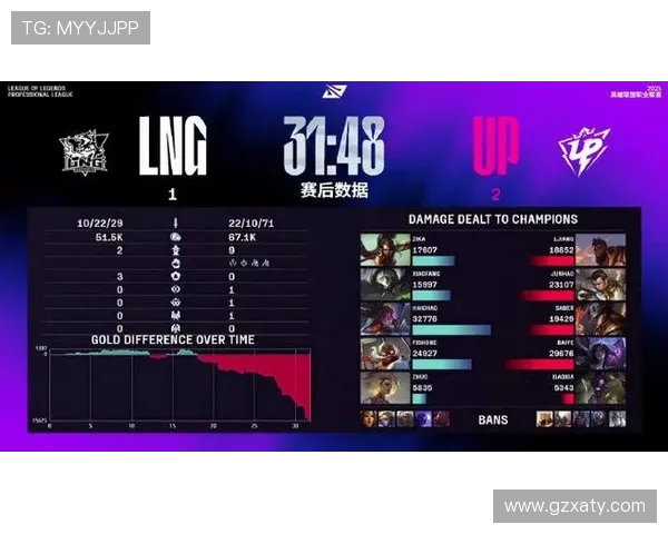 CSGO力量排行榜最新更新LNG战队强势跻身第九名引发关注 CSGO力量排行榜最新更新LNG战队强势跻身第九名引发关注