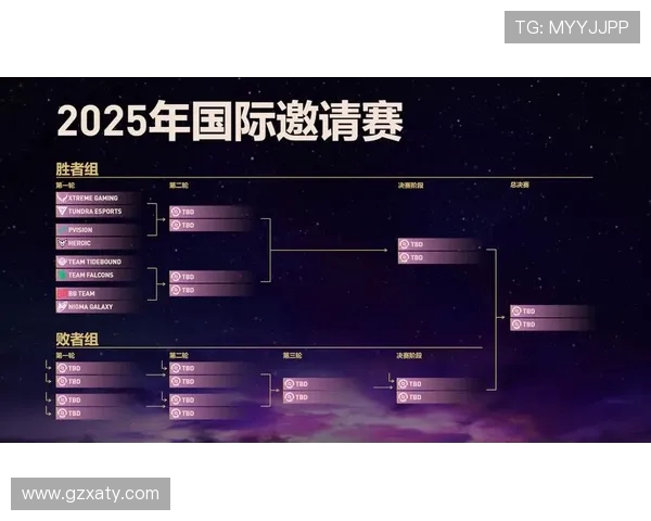 DOTA2最新节奏排行榜揭晓IG战队稳居第一名引发热议 DOTA2最新节奏排行榜揭晓IG战队稳居第一名引发热议