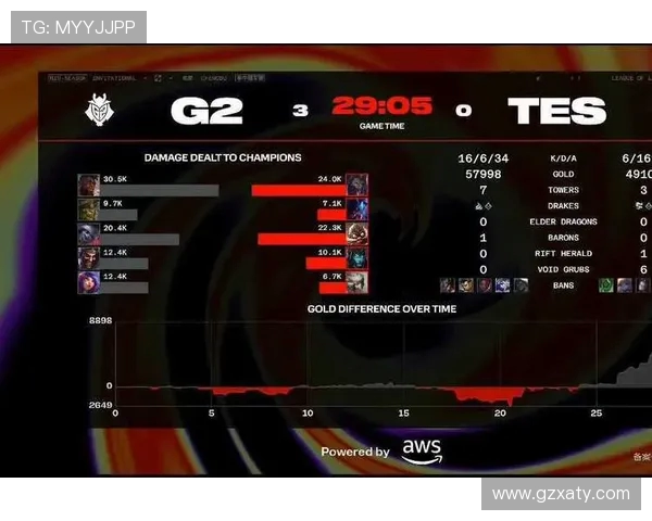 TES在精英赛中的速度表现分析与战术解读