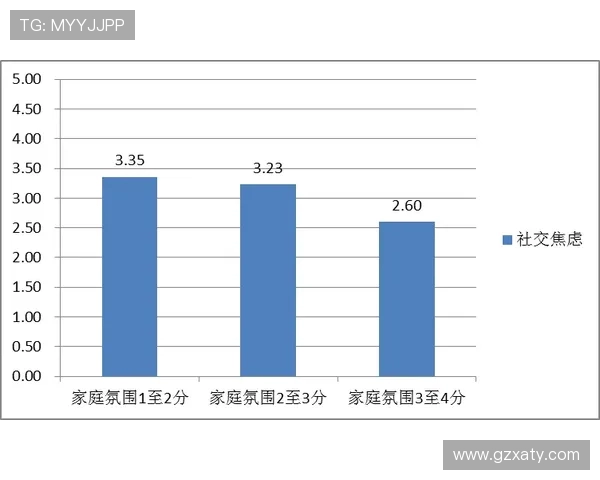 上海乒乓球队耐力表现的数据分析与训练策略探讨 上海乒乓球队耐力表现的数据分析与训练策略探讨