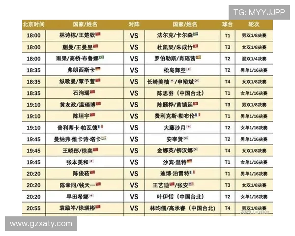 乒乓球速度排行榜揭晓北京乒乓球队荣登第八名引发关注