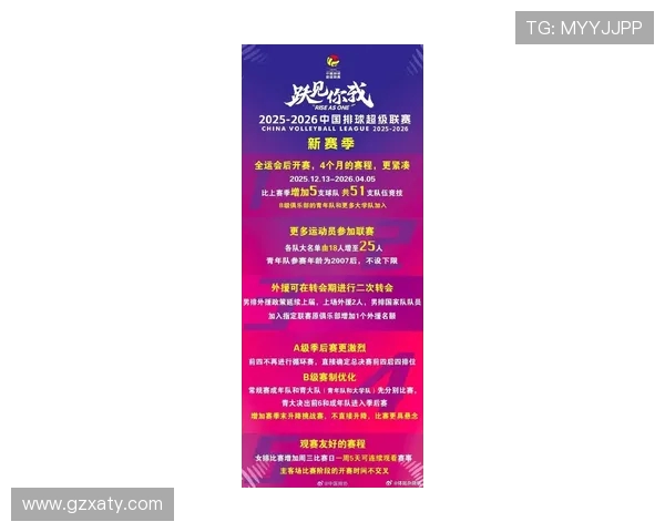 北京排球队创历史新高排球状态排名引发广泛关注与热议 北京排球队创历史新高排球状态排名引发广泛关注与热议