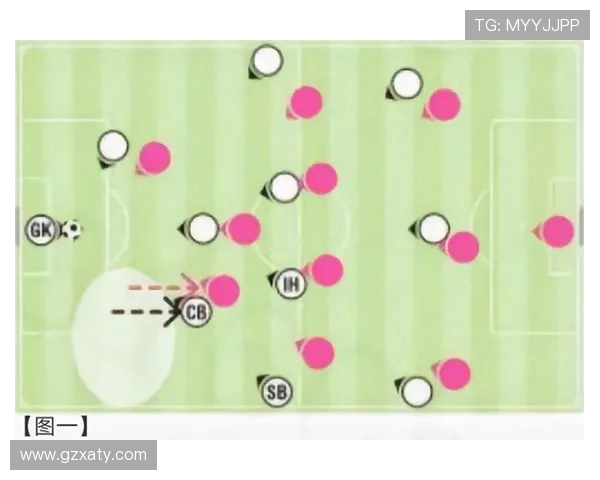 南京足球队盯防革新探索新战术提升球队竞争力与表现 南京足球队盯防革新探索新战术提升球队竞争力与表现
