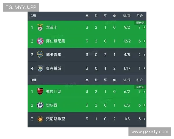 国际邀请赛最新积分榜V5以68分稳居第一名引发关注 国际邀请赛最新积分榜V5以68分稳居第一名引发关注