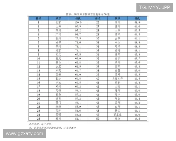 广州街舞队心理素质排名第六揭示团队实力与潜力的深度分析 广州街舞队心理素质排名第六揭示团队实力与潜力的深度分析