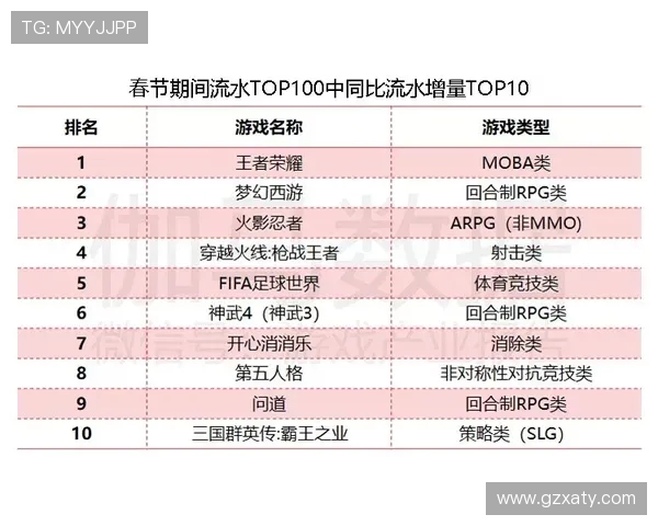 成都攀岩队以70分稳居攀岩联赛积分榜首位展现强大实力