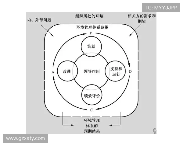 杭州攀岩队区域防守体系探讨与实战应用分析
