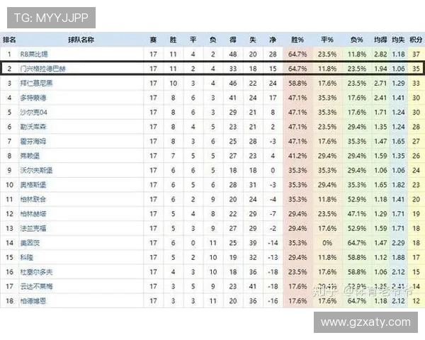 深圳篮球队与杭州篮球队赛后复盘分析团队配合与战术执行的关键因素 深圳篮球队与杭州篮球队赛后复盘分析团队配合与战术执行的关键因素