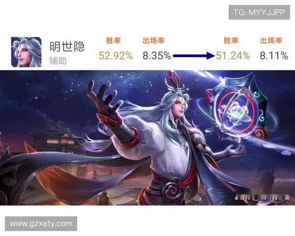 王者荣耀灵活性排行榜揭晓JDG意外跻身第九名引发热议