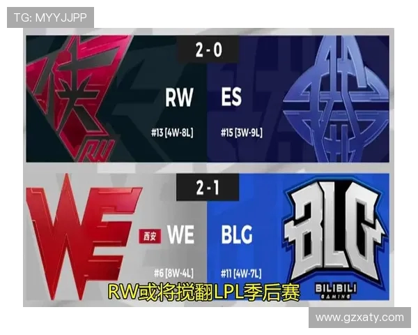 职业联赛最新动态WE战队以86分稳居积分榜首位 职业联赛最新动态WE战队以86分稳居积分榜首位