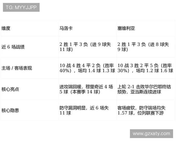 马洛卡与西班牙人对决前瞻分析及双方近期状态评估 马洛卡与西班牙人对决前瞻分析及双方近期状态评估