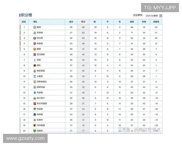 杭州排球队以74分领跑奥运会积分榜展现强劲实力 杭州排球队以74分领跑奥运会积分榜展现强劲实力