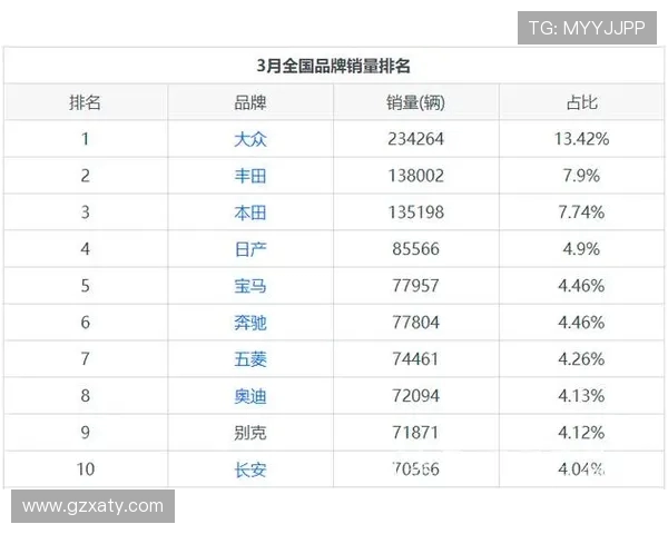 杭州羽毛球队在全国个人能力排行榜中荣登第九名展现实力与潜力